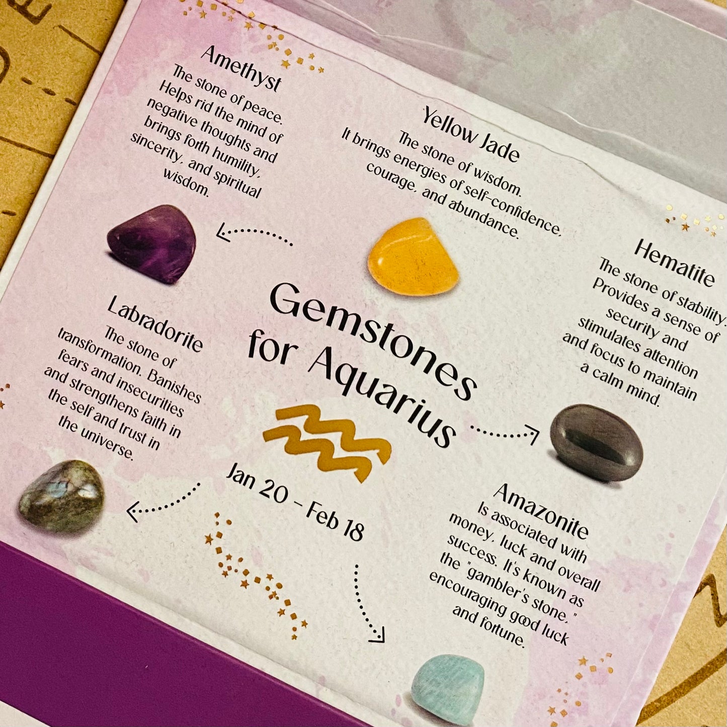 Vesimies, horoskooppi kivisetti lahjarasiassa