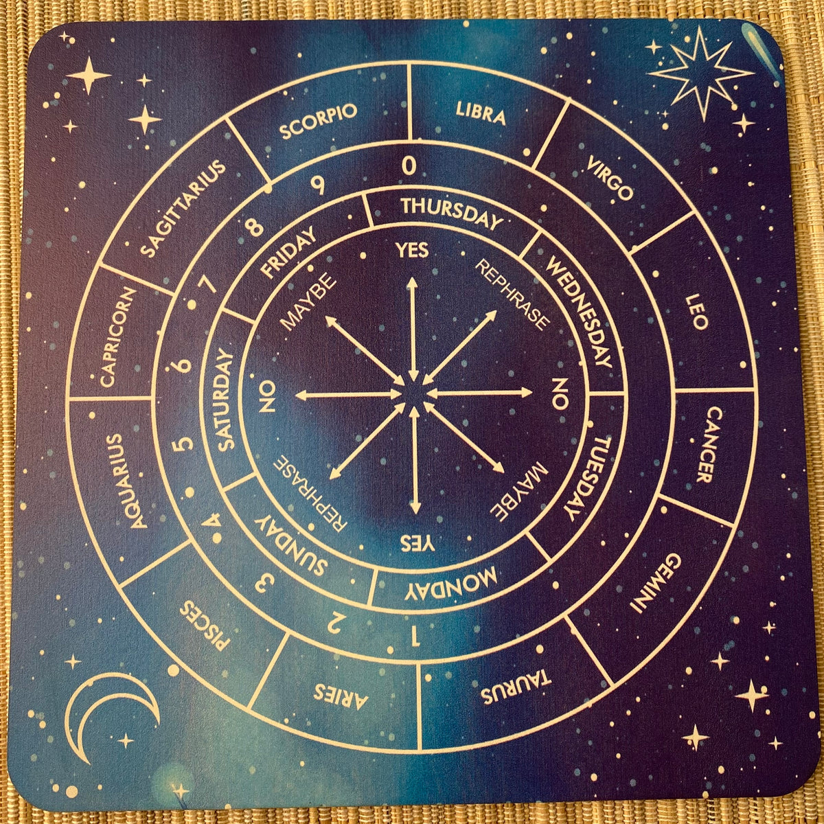 Heilurialusta 20cm x 20cm