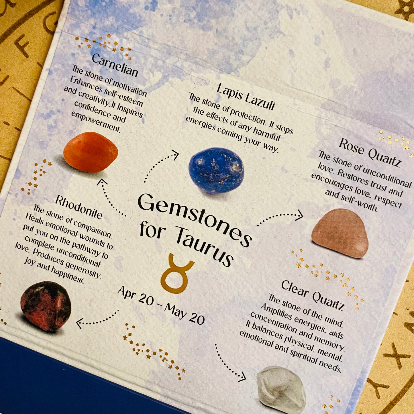 Härkä , horoskooppi kivisetti lahjarasiassa